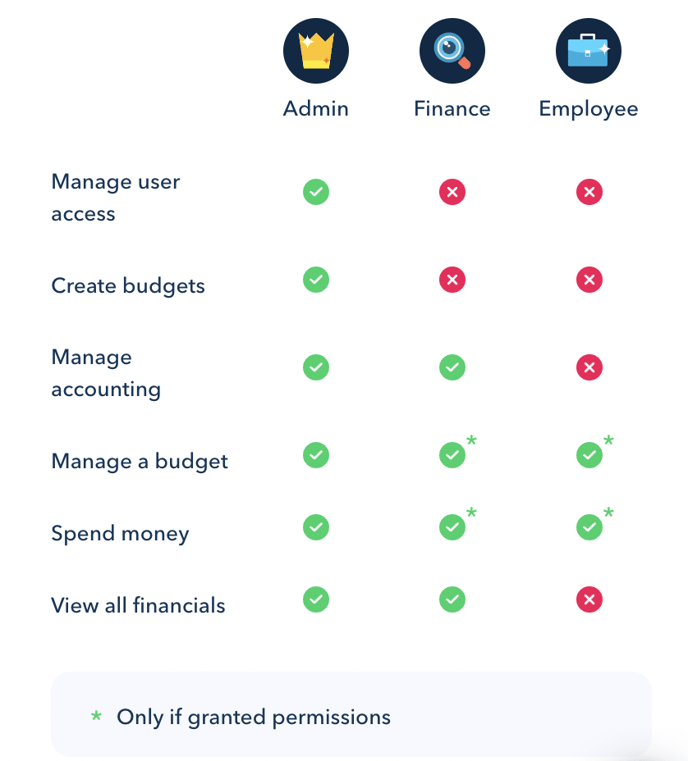 Screenshot 2022-06-17 at 2.44.12 PM